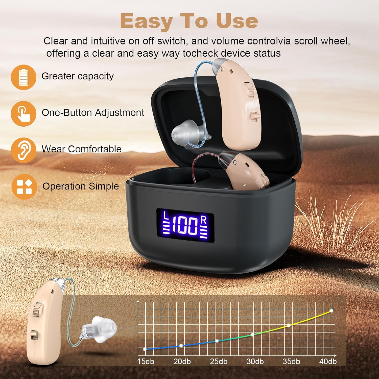 Earbuds Charging Case - Mini Rechargeable Hearing Amplifiers Earphones, Headphones