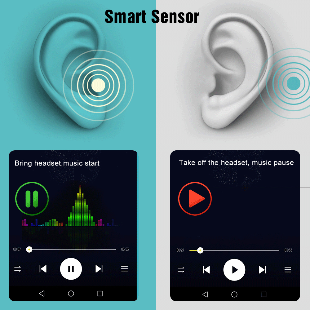 2026 A3 For New Pro 3 ANC TWS  - Wireless Earbuds Tws ulasan dan harga