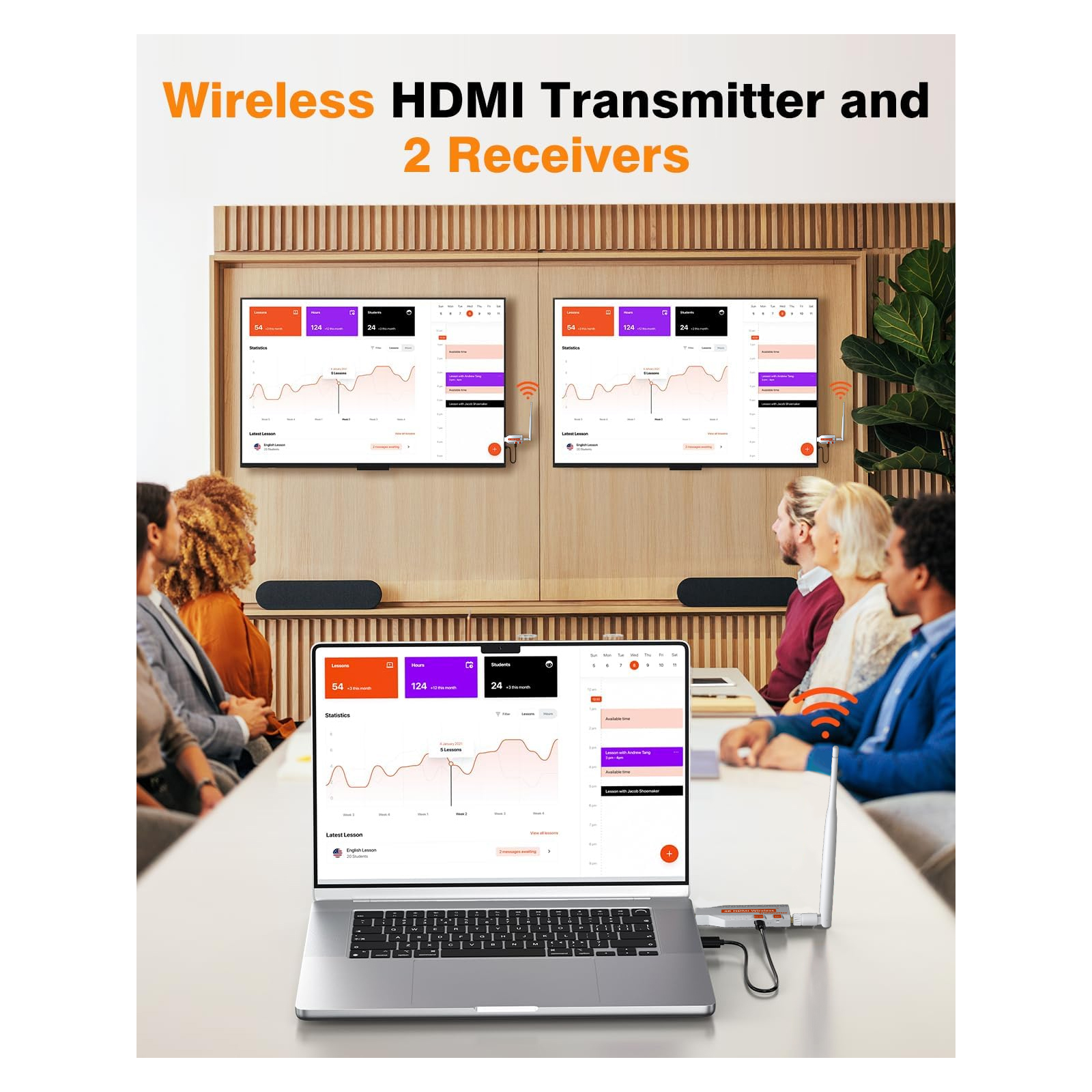 5.8G Wireless Video  HDMI Tran - Bluetooth Adapter Receiver ulasan dan harga