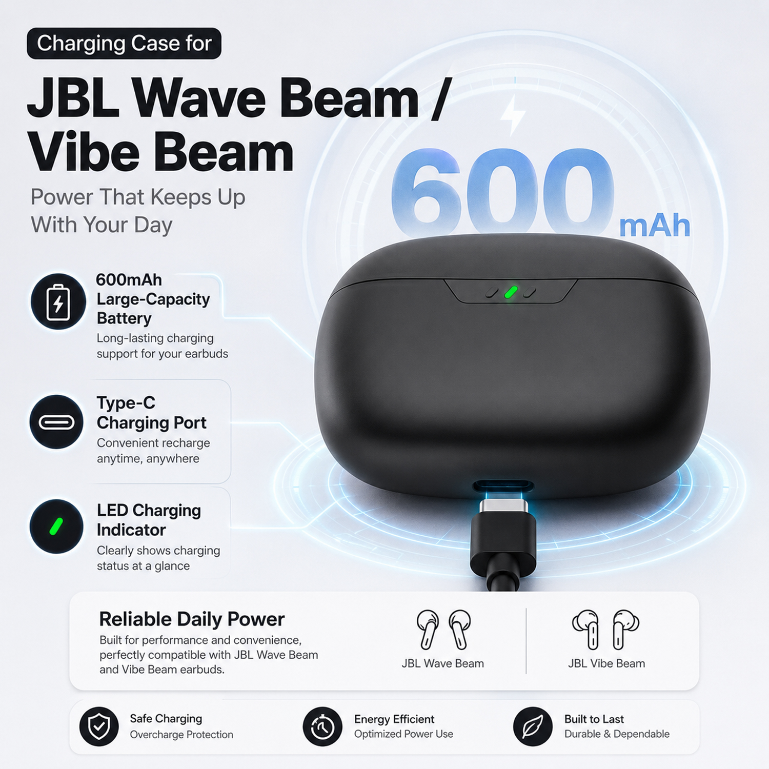 Earbuds Charging Case Replacem - Earbuds Charging Case ulasan dan harga