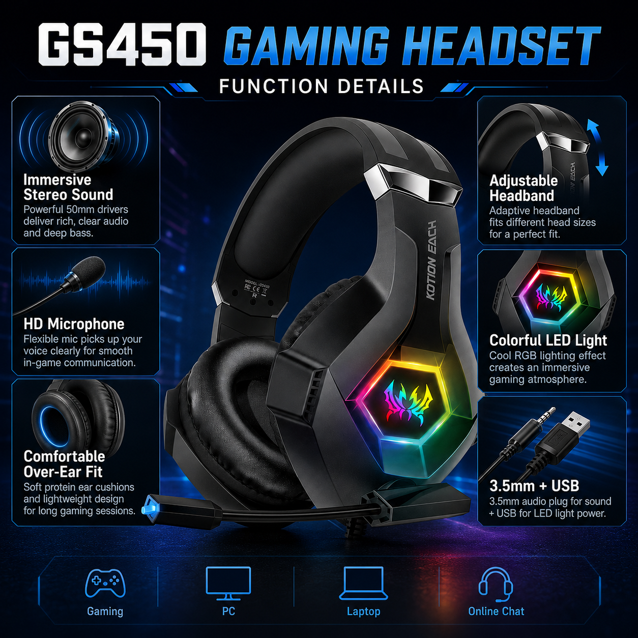 GS450 Wired Gaming Headset RGB - Gaming Headset Rgb ulasan dan harga
