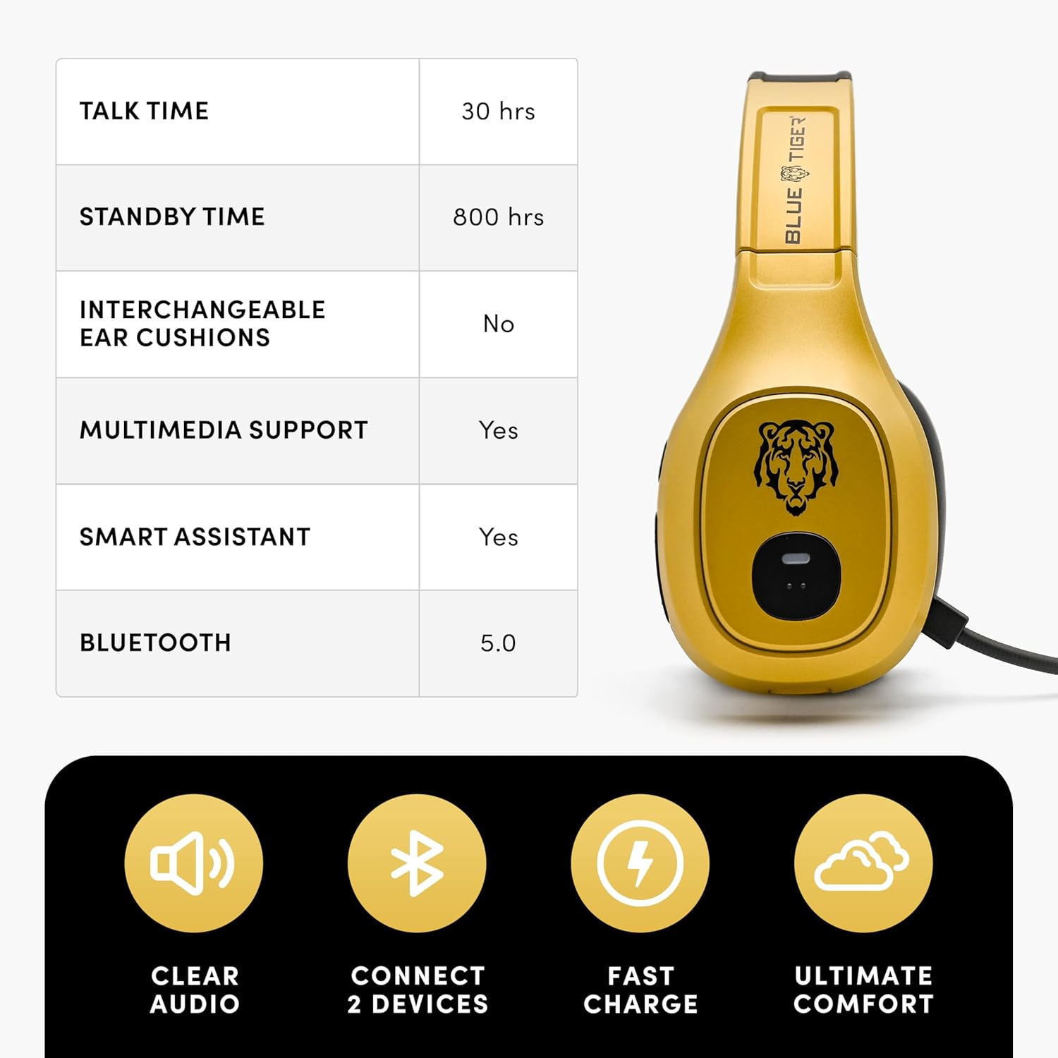 Premium Trucker Bluetooth Head - Usb C Earphone ulasan dan harga